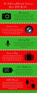 Camera Gear gift Guide, gift guide, traveler gift guide, photography gear, arboursabroad
