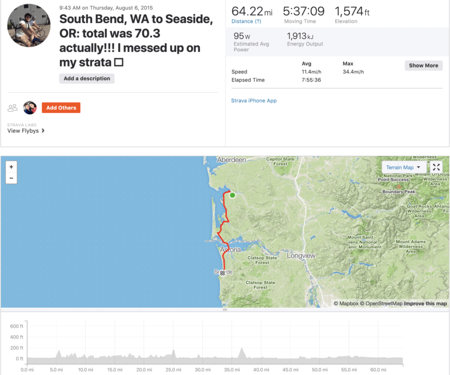 cycle touring South Bend to Seaside, Oregon down the PCH