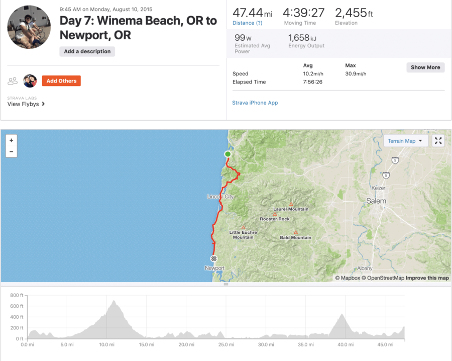 cycling the PCH, Winema Beach to Newport, Oregon bike route information