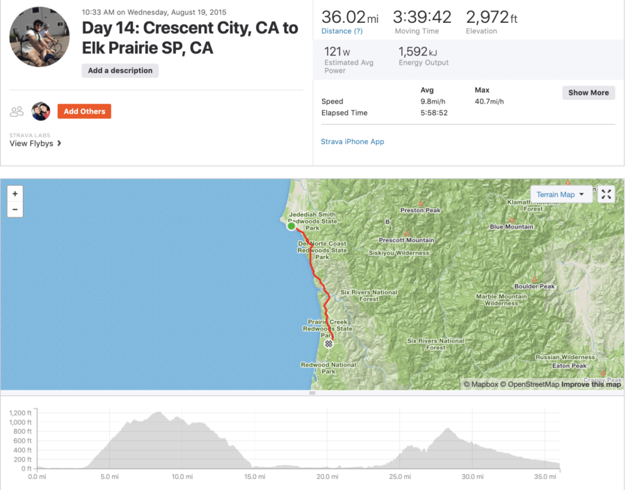strava cycling information for cycling Crescent City to Elk Prairie