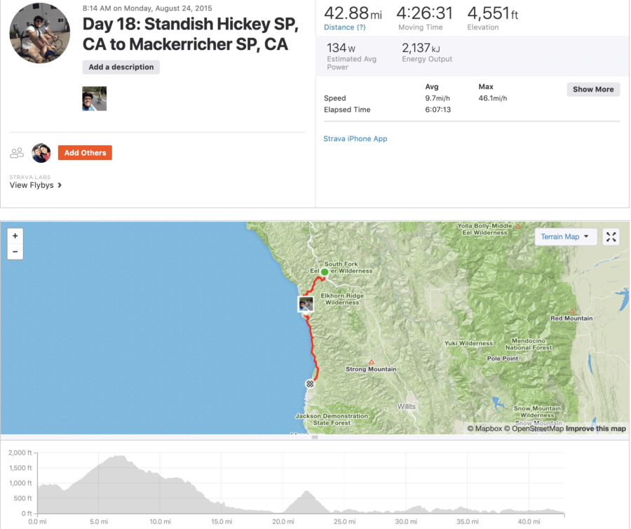 strava bike route information cycling Standish Hickey to Mac Kerricher