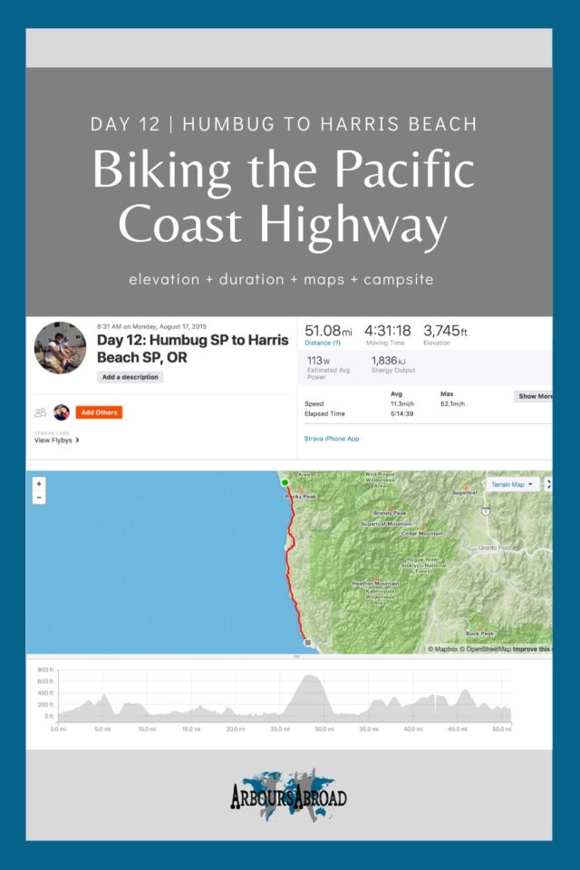 Cycling Humbug to Harris Beach along Highway 101 bike tour information and map