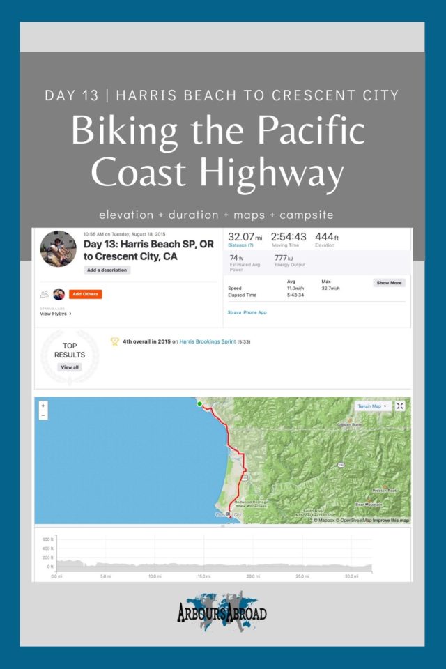 cycling Harris Beach to Crescent City Bike Tour Information and map