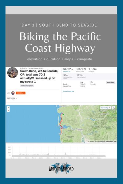 Cycling South Bend to Seaside information