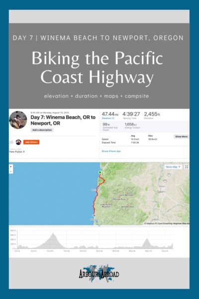 cycling information for the west coast bike route