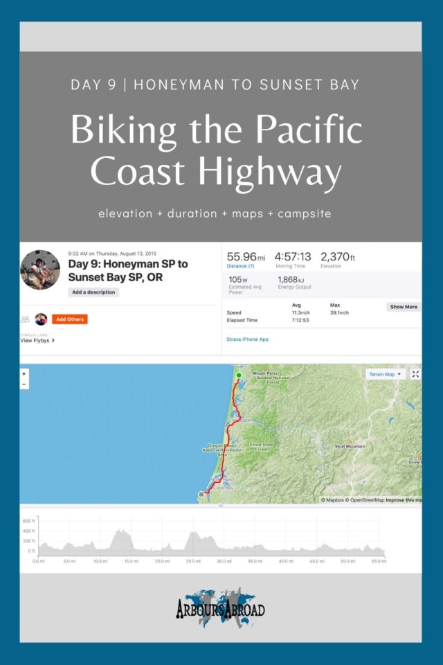 cycling Honeyman to Sunset Bay along the Oregon Coast