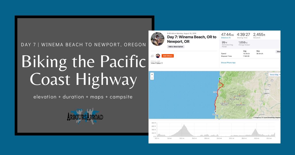 cycling the PCH bike tour route and information