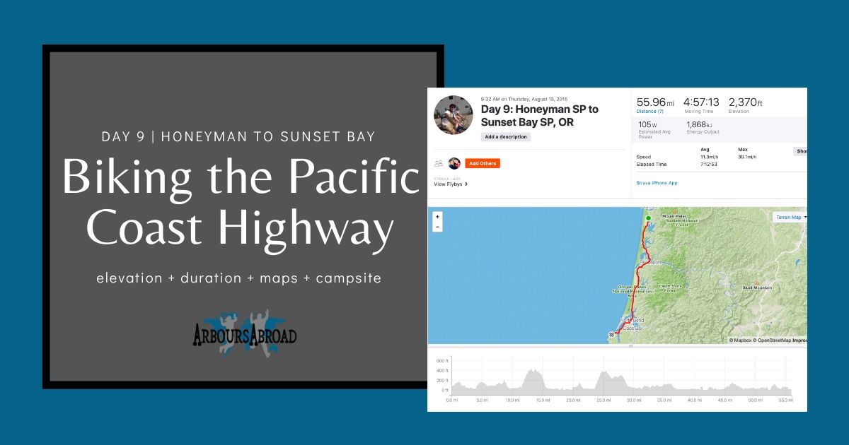 Oregon Coast bike route, cycling Honeyman to Sunset Bay