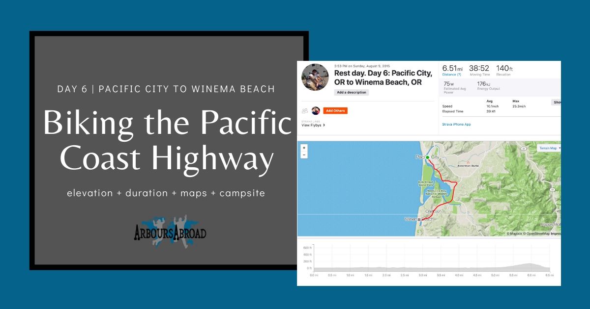 Cycling Seattle to San Fransisco daily journal and ride information