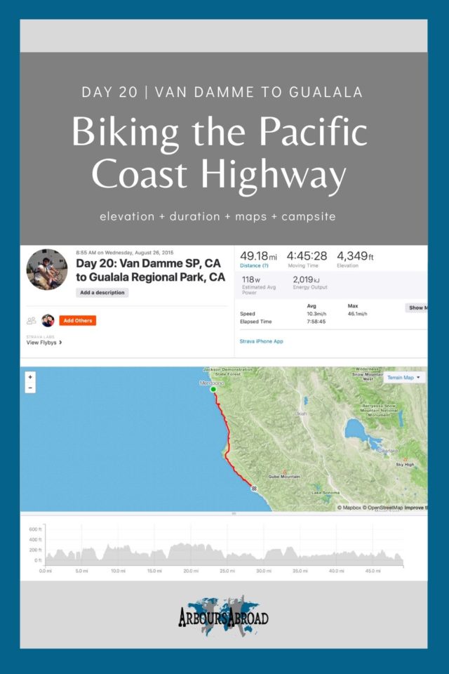 bike touring guide for cycling Van Damme to Gualala