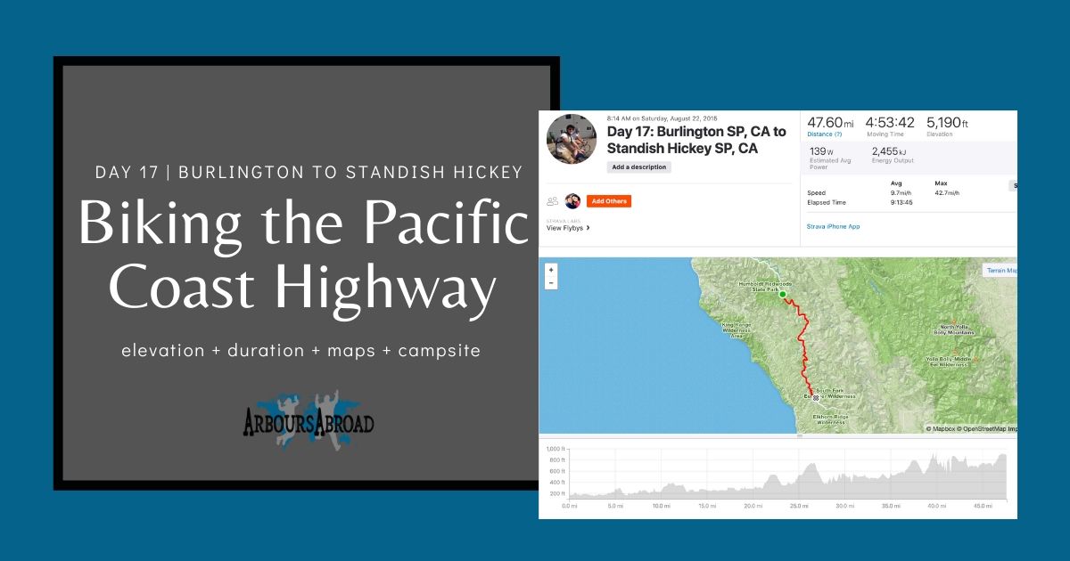 biking the Pacific Coast Highway Day 17 route information and map