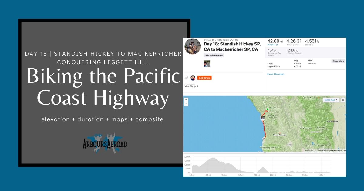 bike touring information for cycling Leggett Hill along PCH