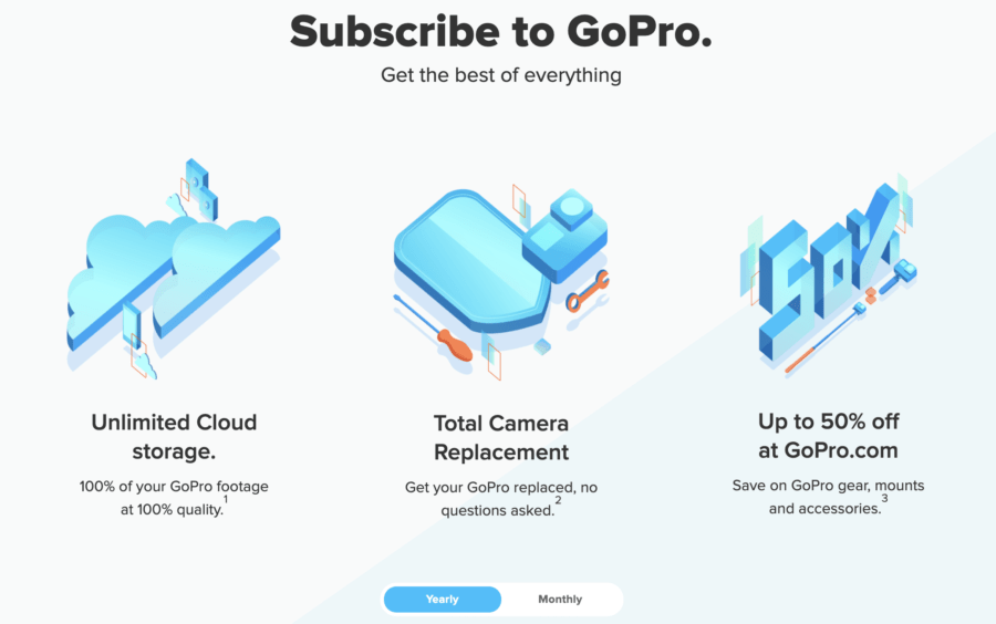 gopro subscription, subscribe to gopro, subscription price, gopro hero 9 black, arboursabroad