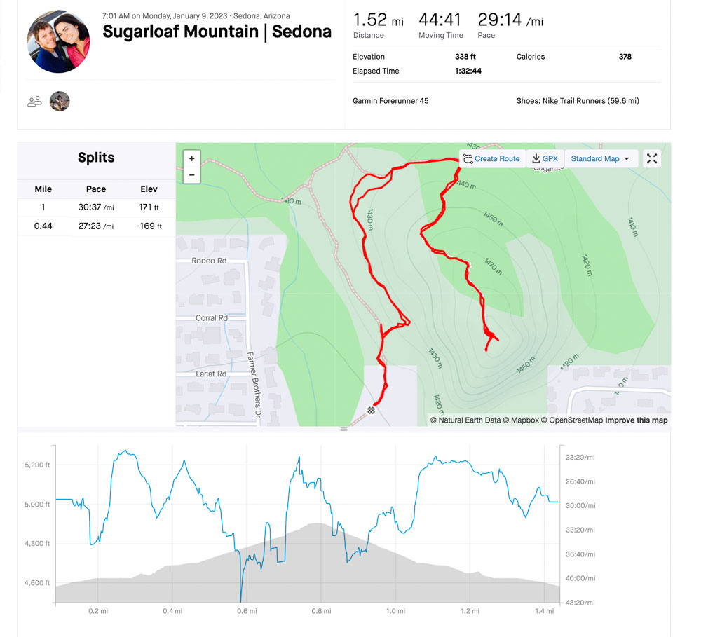 Sugarloaf Hike Sedona, ArboursAbroad, Sedona hikes, Strava, Arizona
